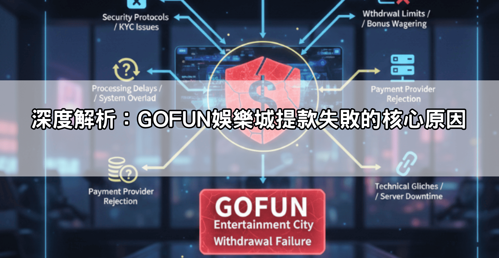 深度解析:GOFUN娛樂城提款失敗的核心原因